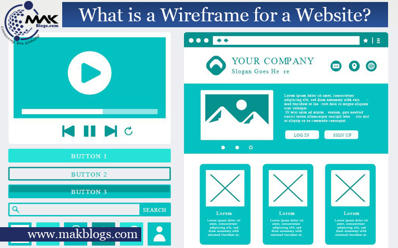 What is a Wireframe for a Website?